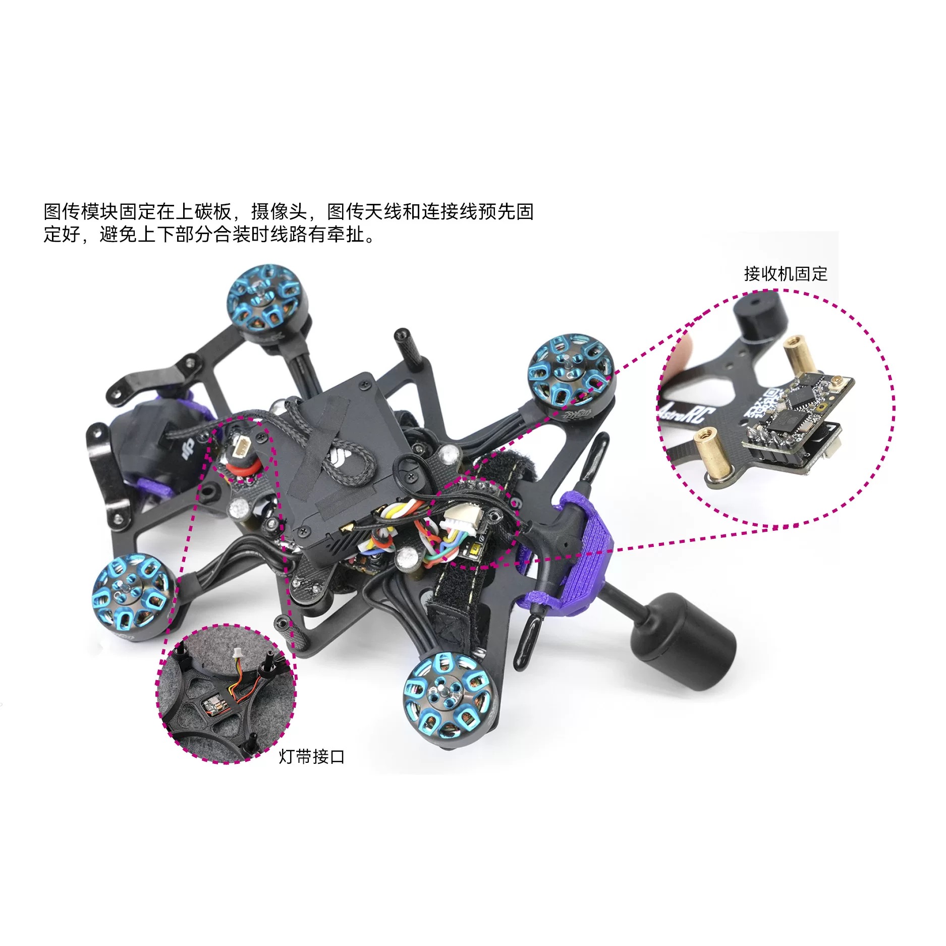 Zestaw ramy Star-Loop 25 V3 2, – Frame Model Kit recenzja i cena