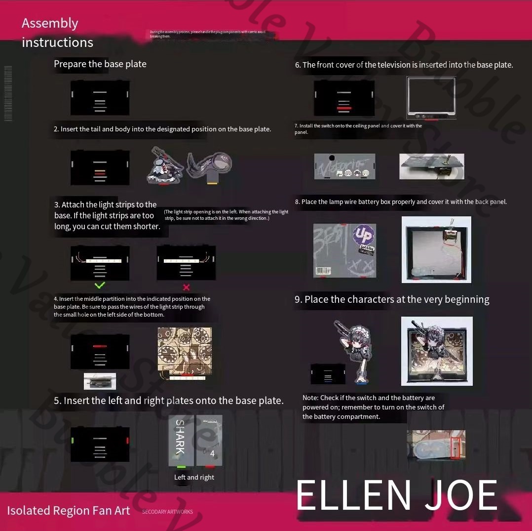 Anime Zenless Zone Zero Ellen  – Model Kit Zero recenzja i cena